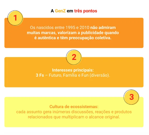 Geração Z 5