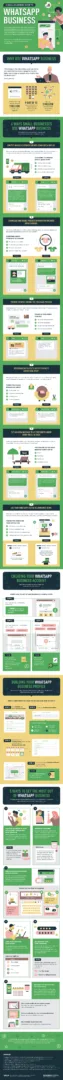 Small A Small Business Guide to WhatsApp Business