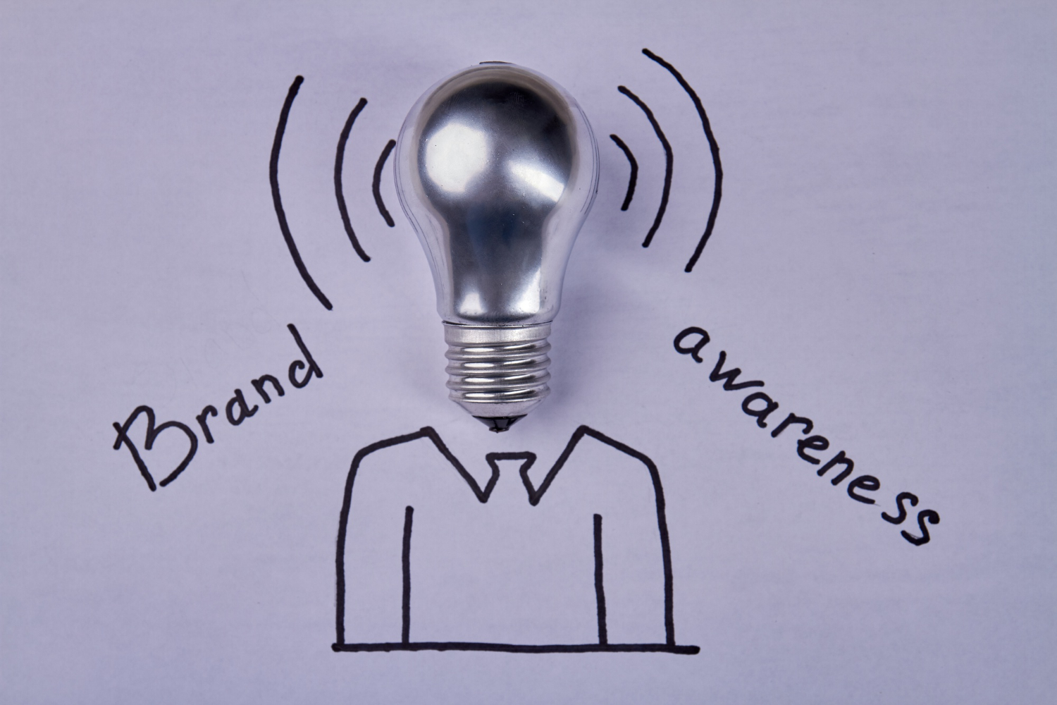 brand awareness