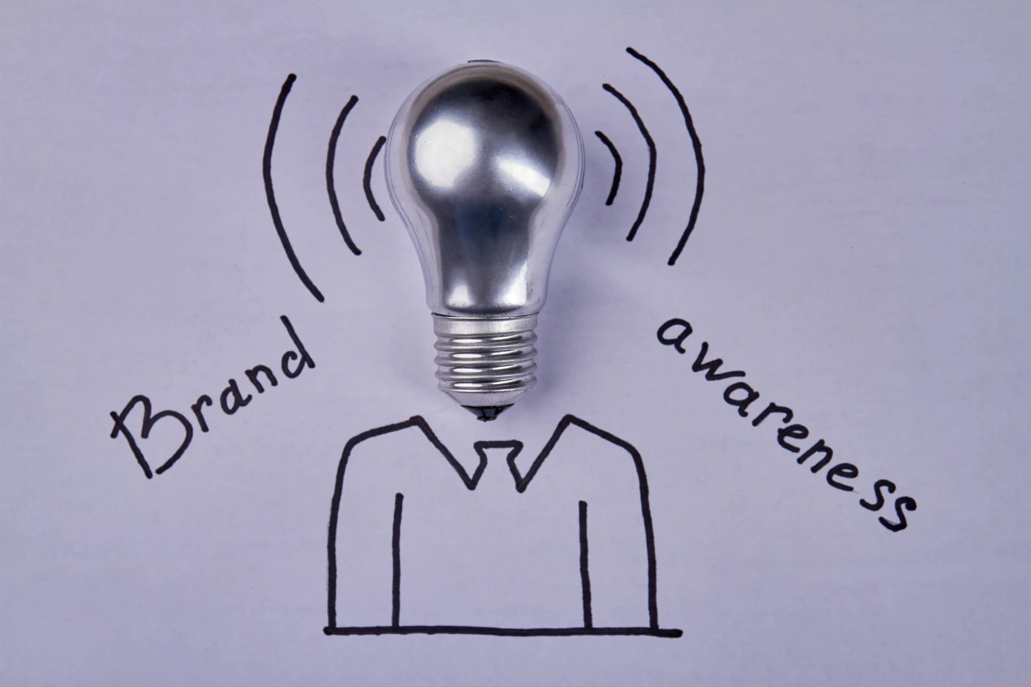 brand awareness