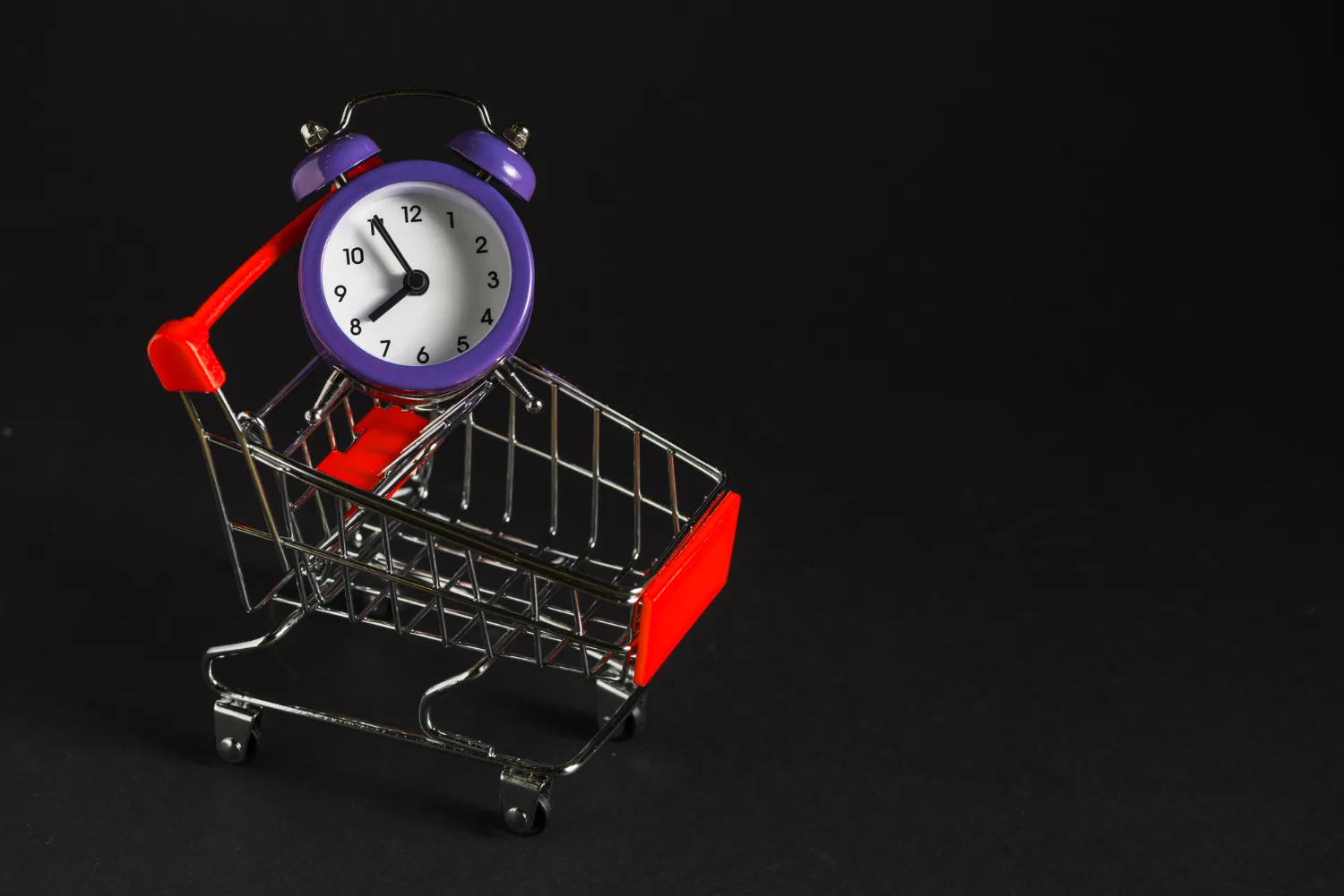 abandono de carrinho