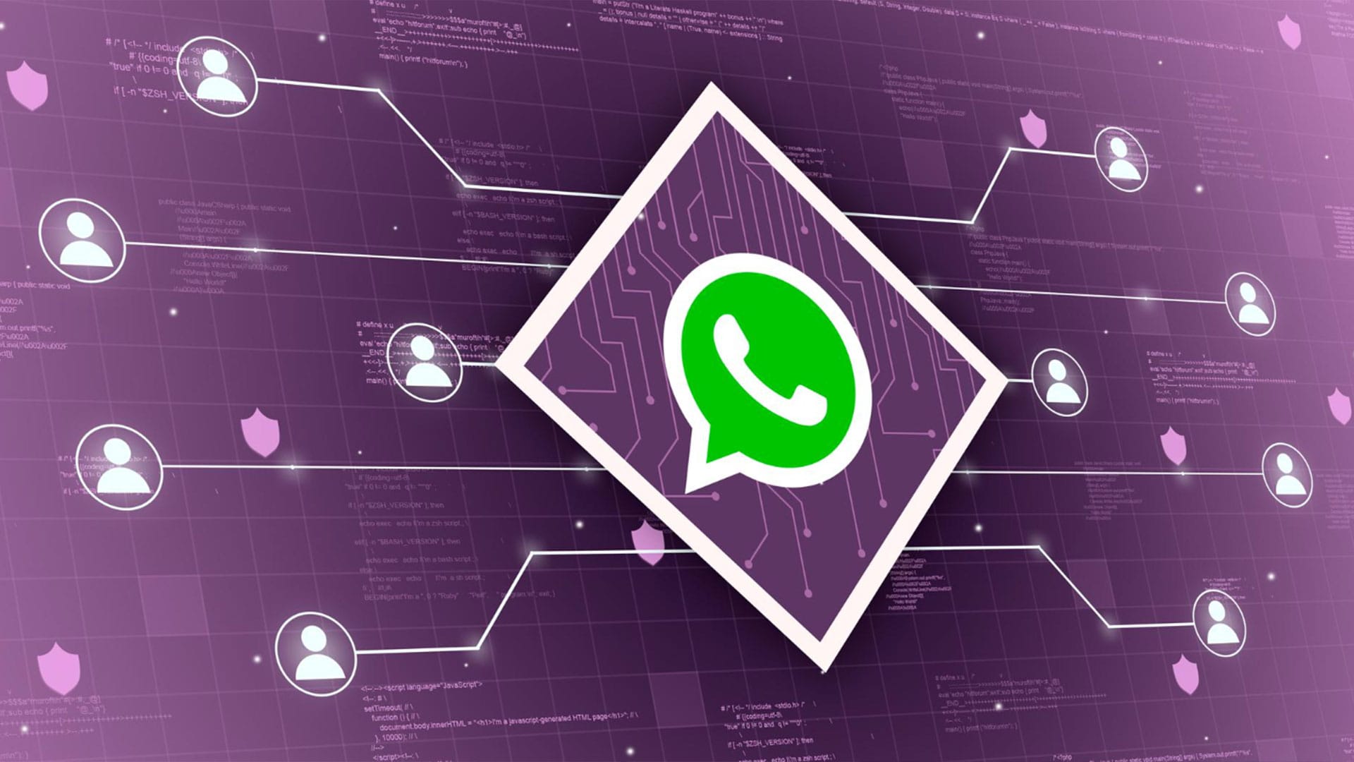 integrar crm com WhatsApp