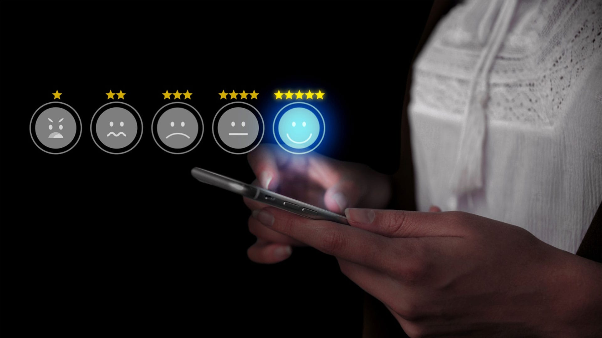 kpis de atendimento