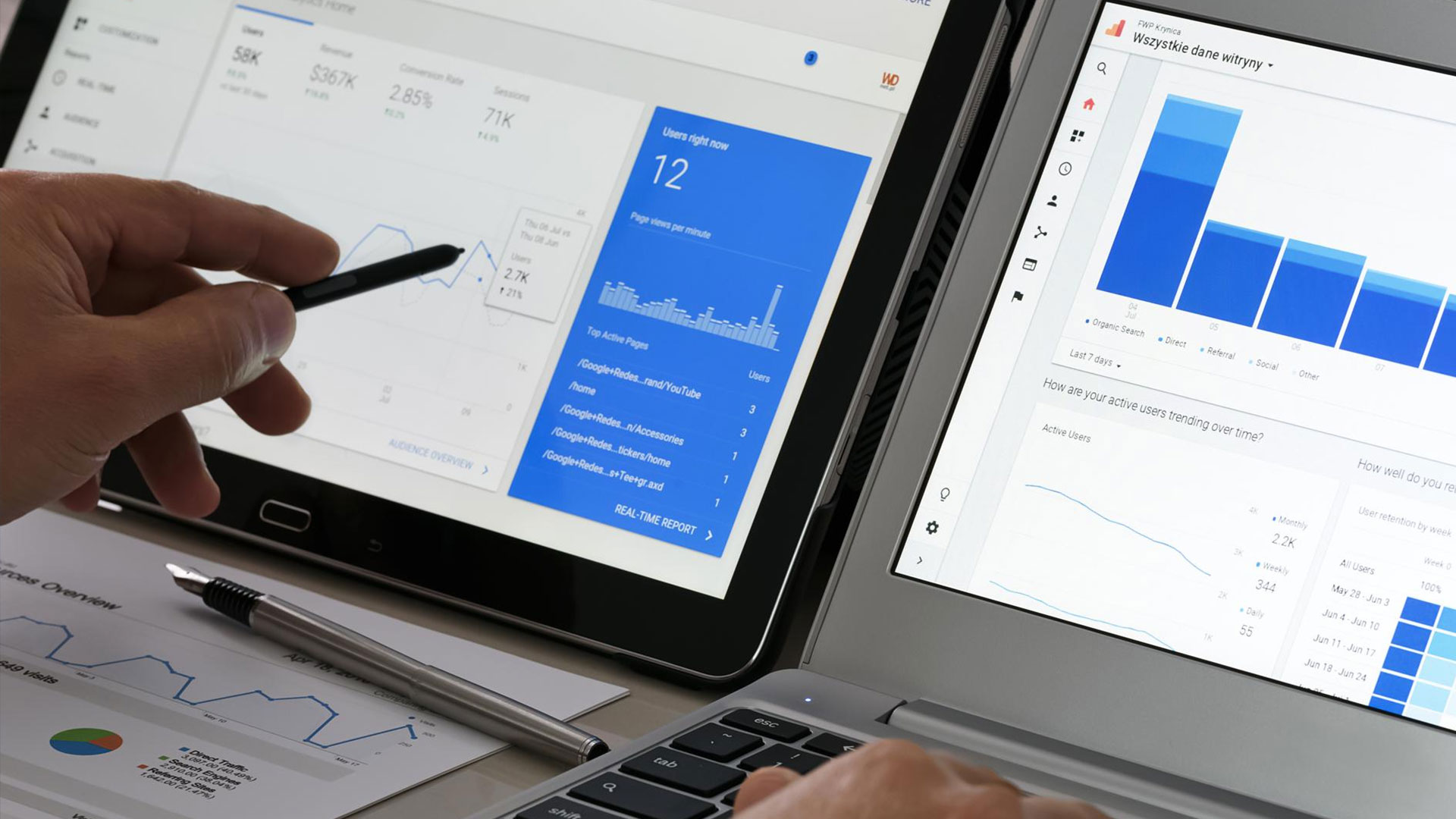 auditar google ads