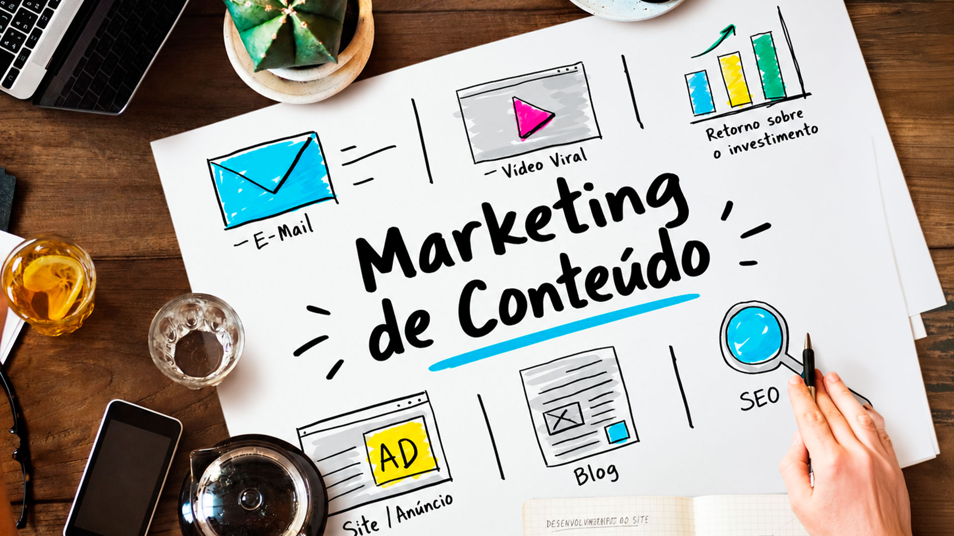 estratégias de marketing digital
